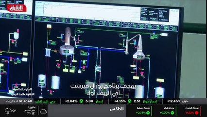 ...بكثير اسرع بعشر مرات من السرعات الحالي ....