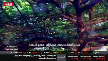 ...اقدامها يقترح بعضهم حلولا جذرية للحفاظ ع...