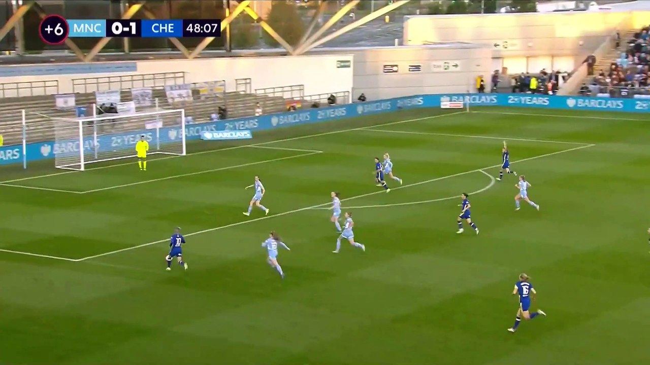 Highlights: Leupolz und Co. schießen City ab