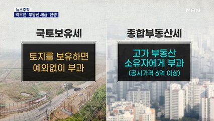 [뉴스추적]국토보유세 vs 보유세 완화…막오른 '세금 전쟁'