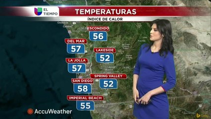 Noticias Regional 11pm 012221