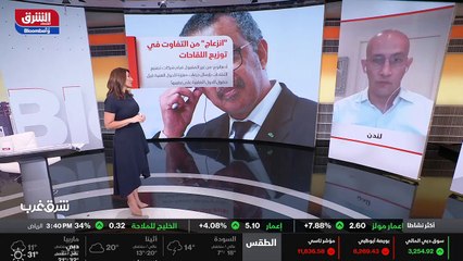 ...في السيطرة على توزيع ال تحسين تحديدا في ...