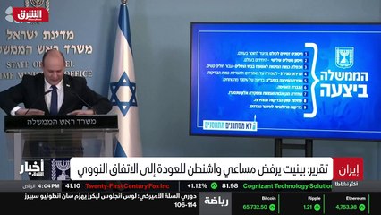 ...الخارجية الايرانية على أن العلاقات مع ال...