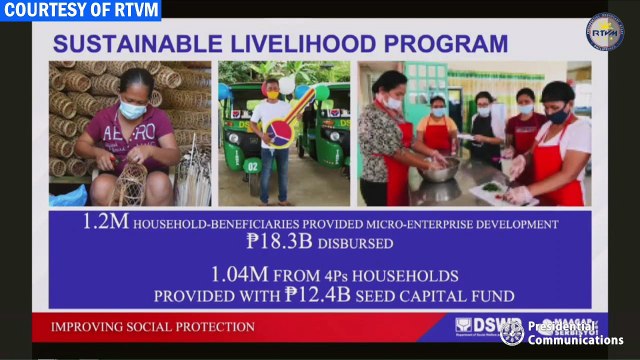 President Rodrigo Roa Duterte’s Talk to the People Heroes Hall, Malacañan Palace November 15, 2021