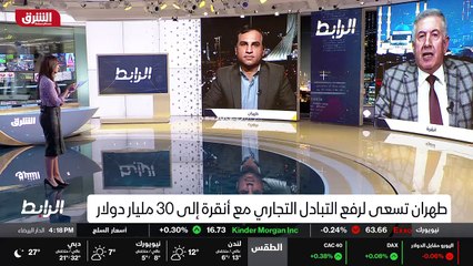 ...أقول على رأسها كما ذكر ضيفك الكريم قبل ق...