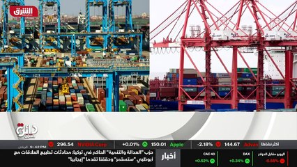 ...عن هذا الملف الاقتصادي بين البلدين . لنق...