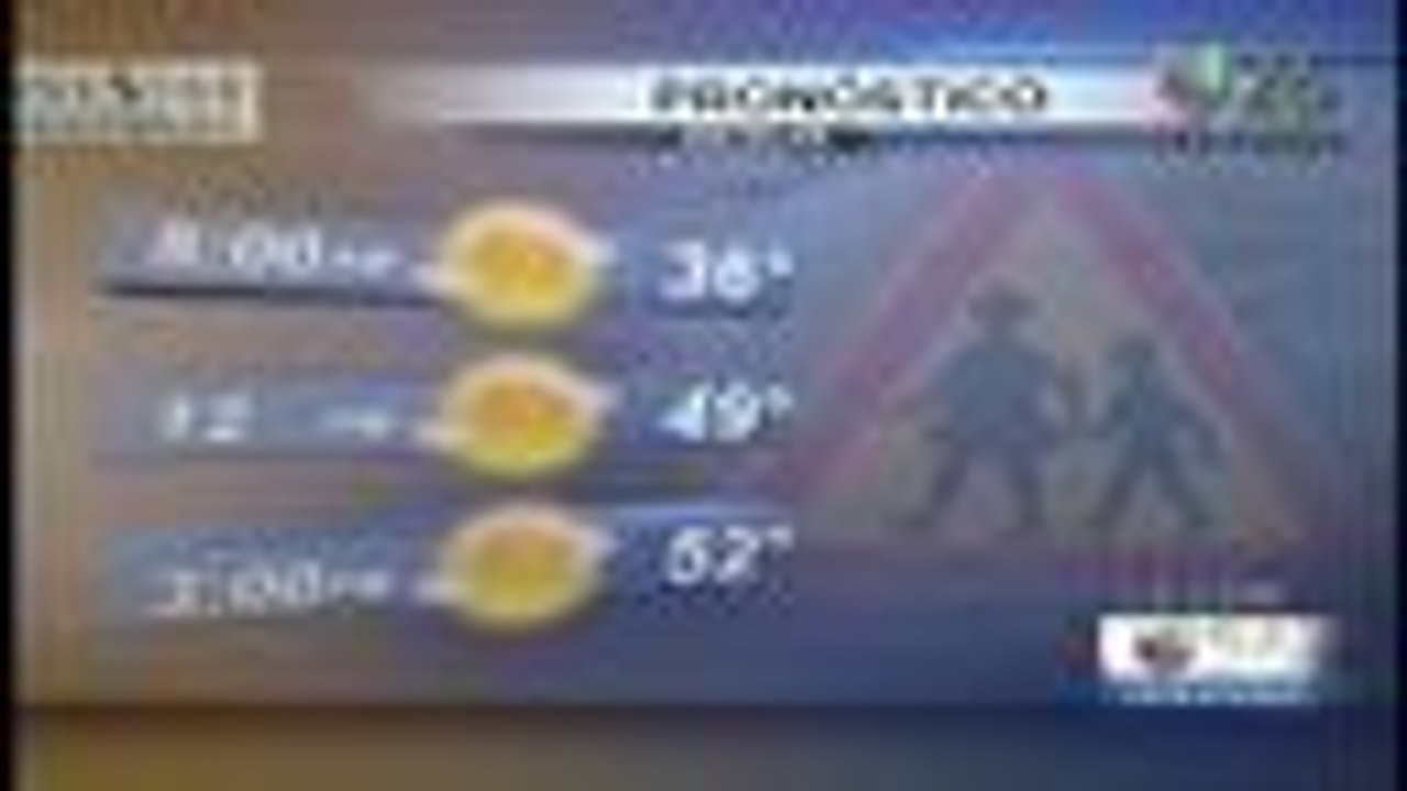 CLIMA 26 MARTES 4 DE FEBRERO 10PM