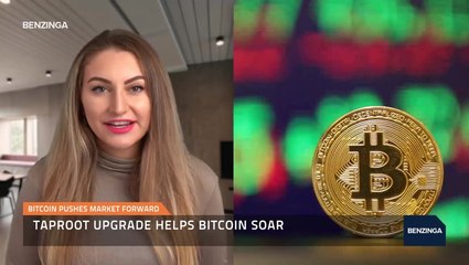 Bitcoin Pushes Market Forward