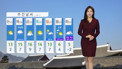 [날씨] 이번 주 예년보다 온화...큰 일교차 주의 / YTN
