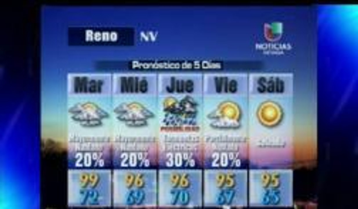 Clima