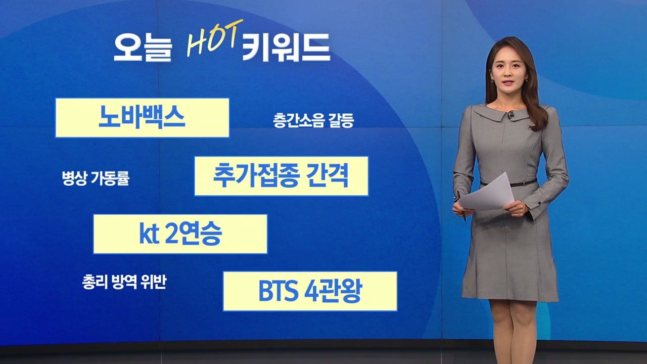 [오늘의핫키워드] 식약처, 국내 생산 노바백스 백신 허가 심사 착수 / YTN