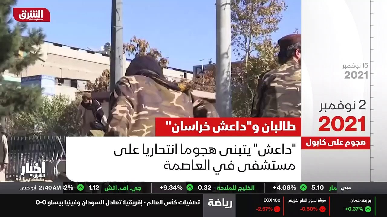 ...امريكى من افغانستان استهدف تنظيم داعش خر...