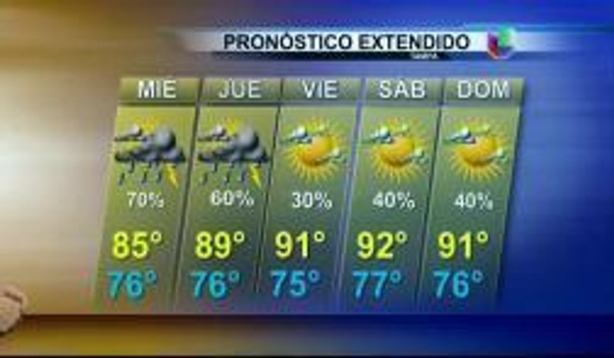 Clima 7 / 15
