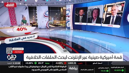 ...ذلك والصين تتحلى بثقة كبيرة الآن وأيضا ا...