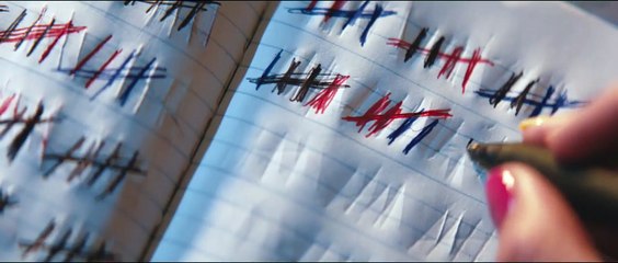 Promising Young Woman (2020) - Bande annonce