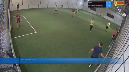 But de Julien (5-3) - RDM Vs FC GRAS DU BIDE 2 - 15/11/21 20:00 - LIGUE 4 - Poitiers Game Parc