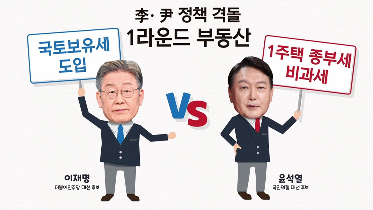 [키워드로 보는 대선정국] 李·尹 부동산정책 격돌 / YTN
