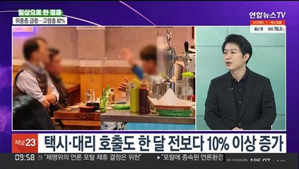 [뉴스포커스] 신규확진 2,125명…부스터샷 간격 단축 검토