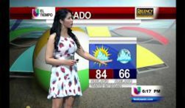 Pronóstico del tiempo extendido para el área metropolitana