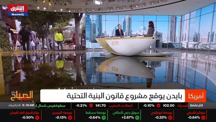 ...كنقص يعني سابقا كان واحد من أطول شوية بع...