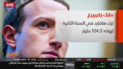 ...ايضا حصة في شيفرون بنحو اربع وعشرين بالم...