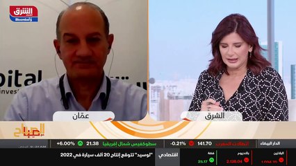 ...ذاتها منذ يونيو الماضي على وقع الضغوط ال...