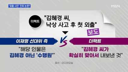 [MBN 프레스룸] '외출 사진' 진위 논란?