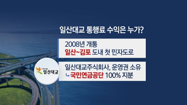[뉴스큐] 일산대교 무료 통행 '제동'... 또 통행료 걷나, 왜? / YTN