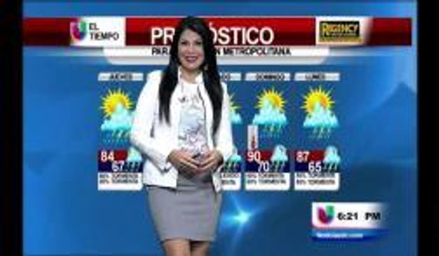 Pronóstico del tiempo extendido para el área metropolitana