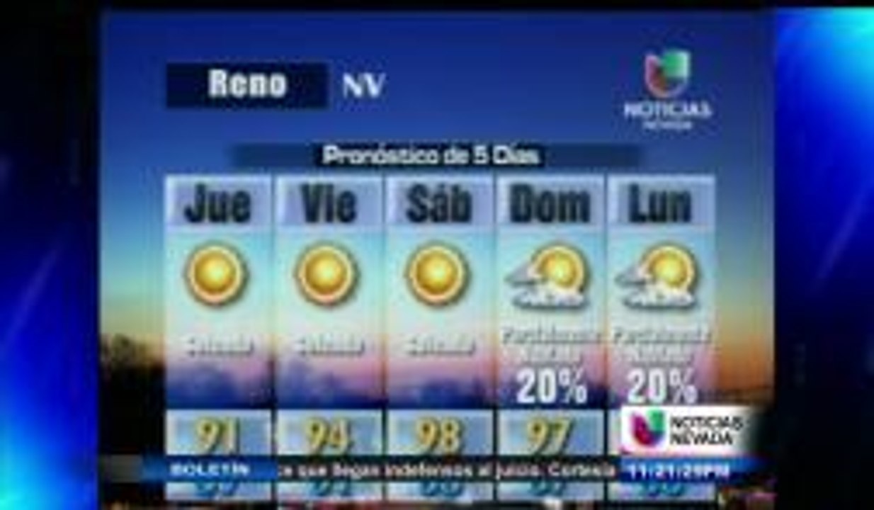 Clima