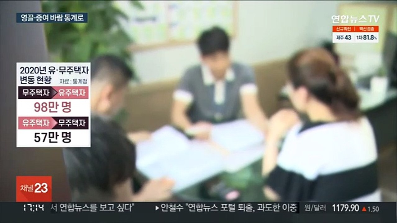 집값 격차 커졌지만…다주택자 비중 6년 만에 감소