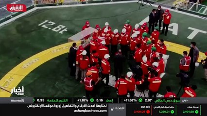 ...وضع اقليمي ودولي . فما هي تفاصيلها ؟...