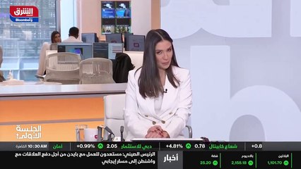 ...مستويات الستين الف دولار...