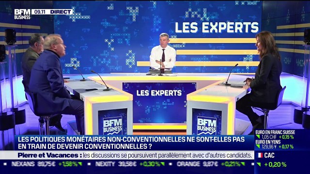 Les Experts : Les politiques monétaires non-conventionnelles ne sont-elles pas en train de devenir conventionnelles ? - 16/11