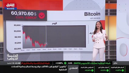 ...خسائر جديدة تضرب العملات . المشكلة اليوم...