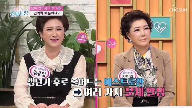 집에서 쉽게 해보는 ‘면역력 자가 진단’ 테스트 ✓ TV CHOSUN 211116 방송