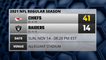 Chiefs @ Raiders NFL Game Recap for SUN, NOV 14 - 08:20 PM EST