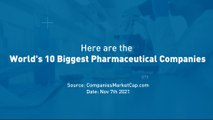 World’s 10 Biggest Pharmaceutical Companies