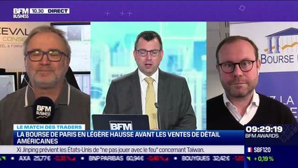 Le Match des traders : Romain Daubry vs Jean-Louis Cussac - 16/11