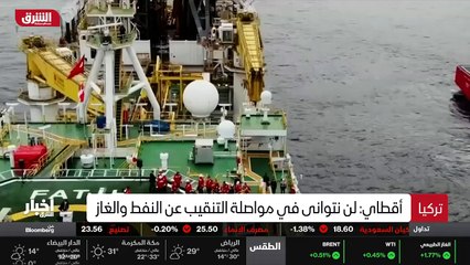 ...أعلنت الحكومة القبرصية ان شركة اكسون موب...