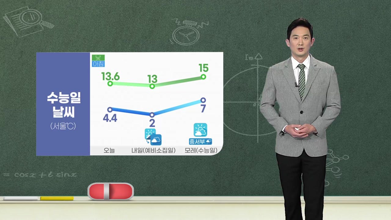 [날씨] 내일 대체로 맑은 하늘...아침엔 다소 쌀쌀 / YTN