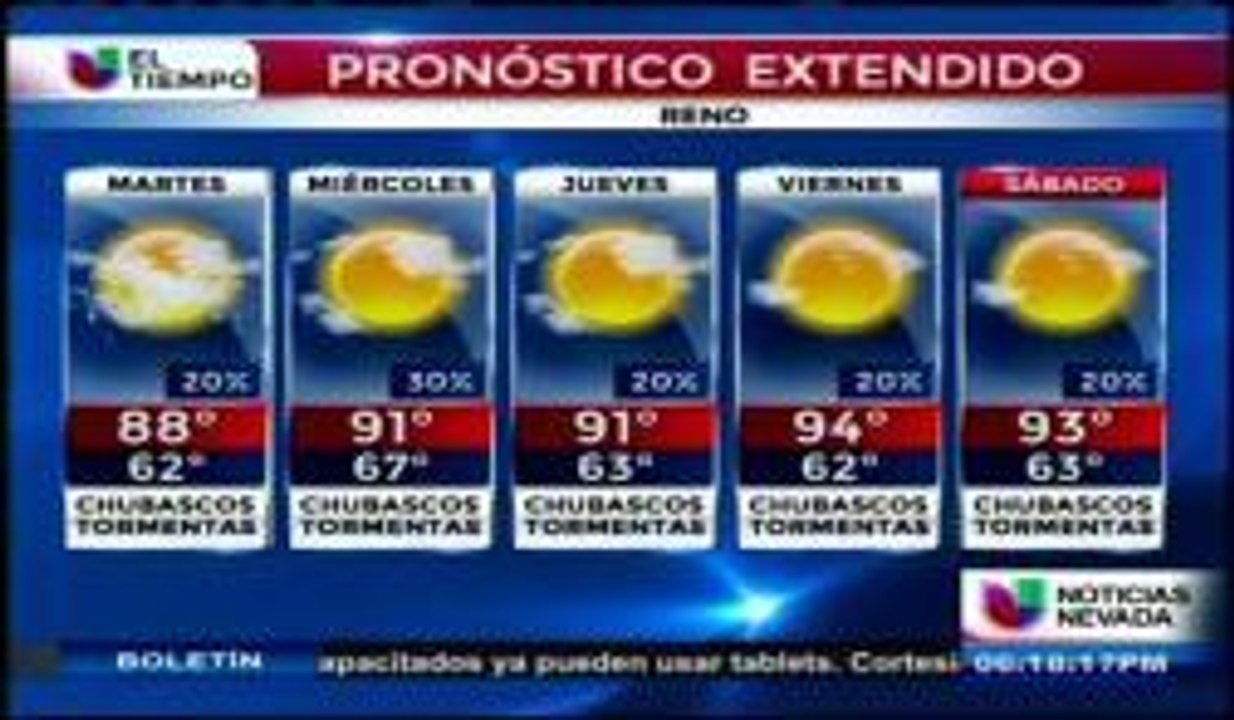 Clima 7 / 28