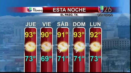 Pronostico del Tiempo: Miercoles 6 de Agosto 5pm