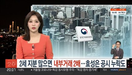 2세 지분 많으면 내부거래 2배…효성은 공시 누락도