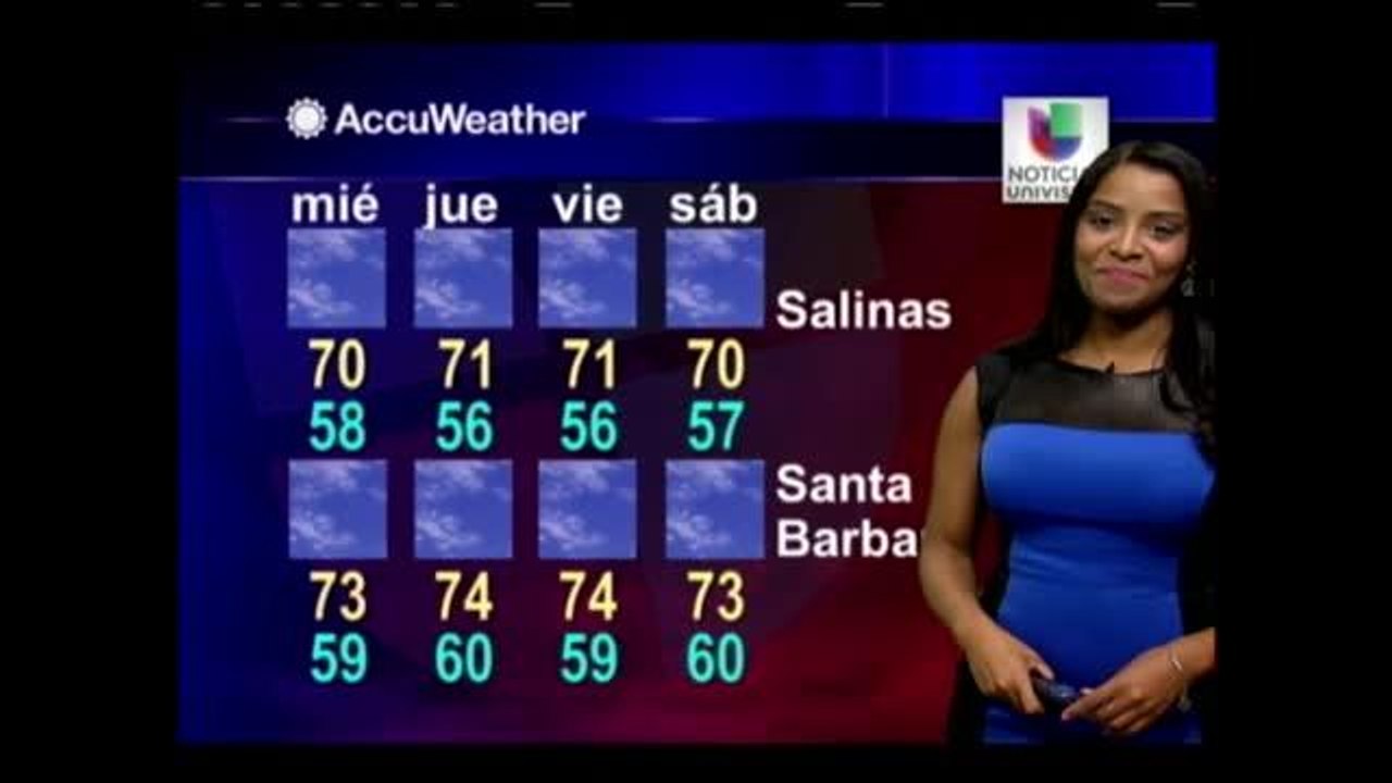 El Clima
