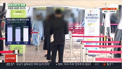 위중증·중환자 병상 임계치…정부는 "일상회복 유지"