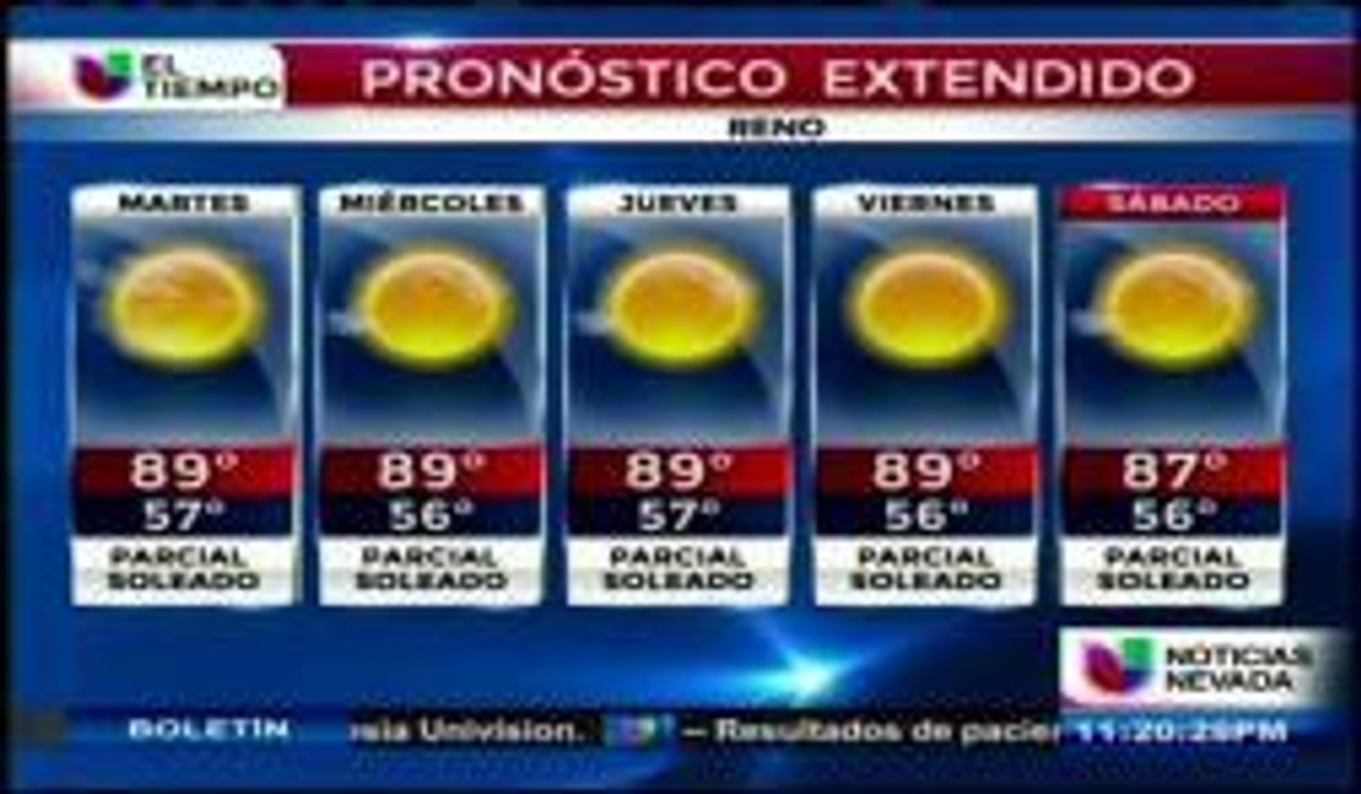 Clima 8 / 18
