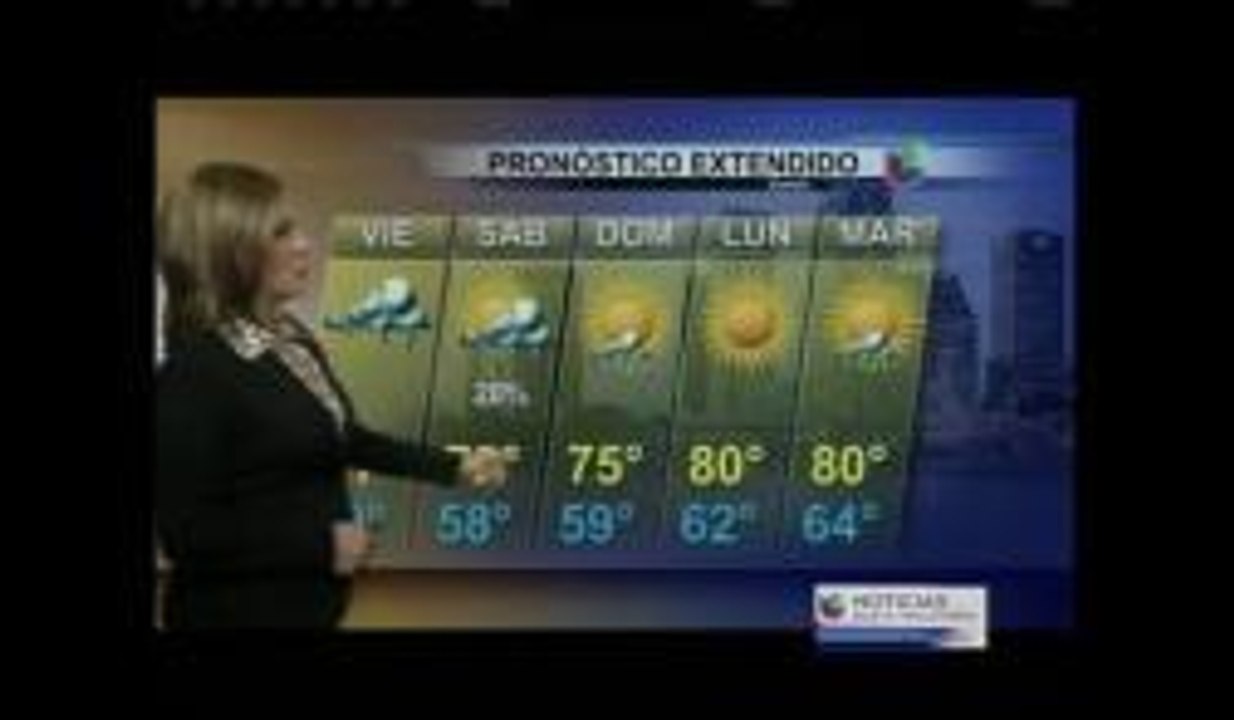 Reporte de tiempo 08.22