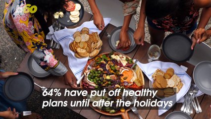 Americans Are Waiting Until After the Holidays for Healthy Living