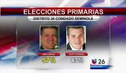 Resultados de elecciones primarias en Condado Seminole y Condado Volusia
